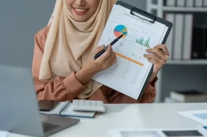 Reksadana Syariah yang Paling Menguntungkan untuk Portofolio Anda