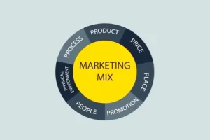 Marketing Mix untuk Produk Baru: Dari Riset Hingga Peluncuran Sukses